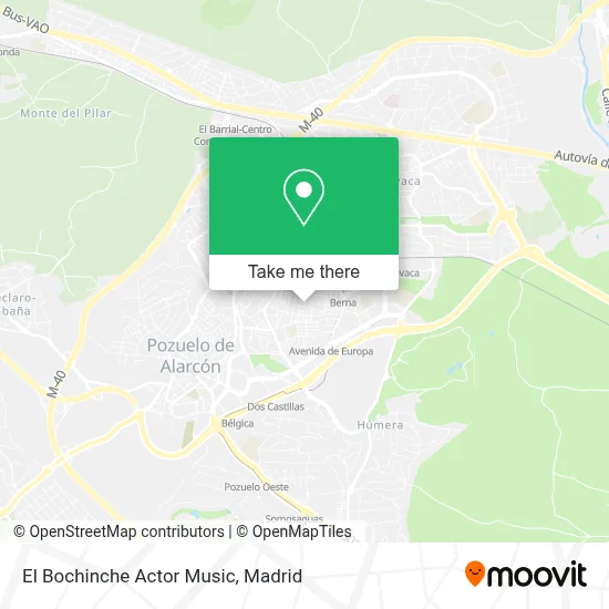 El Bochinche Actor Music map