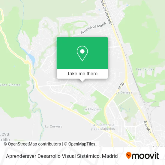 Aprenderaver Desarrollo Visual Sistémico map