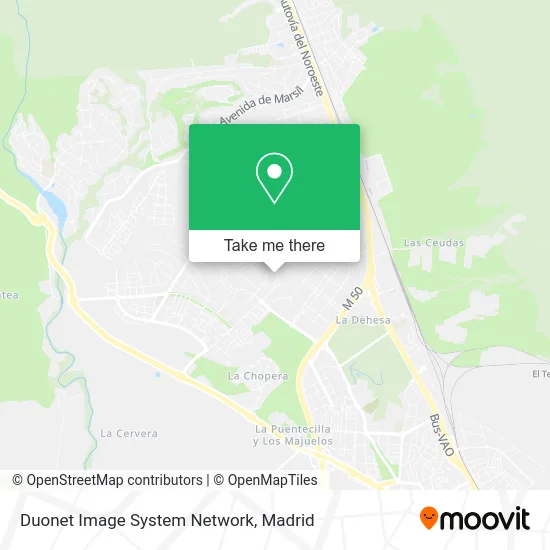 Duonet Image System Network map