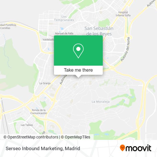 Serseo Inbound Marketing map