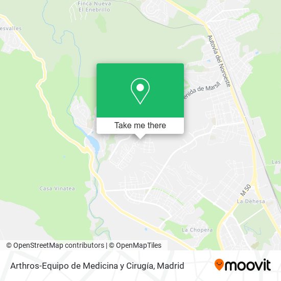 mapa Arthros-Equipo de Medicina y Cirugía