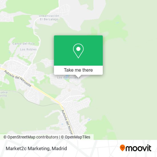 Market2c Marketing map