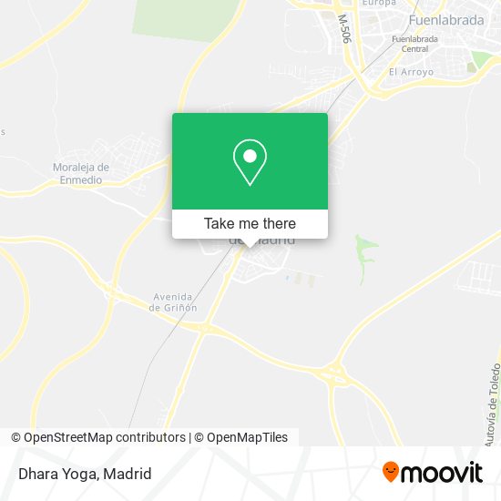 Dhara Yoga map