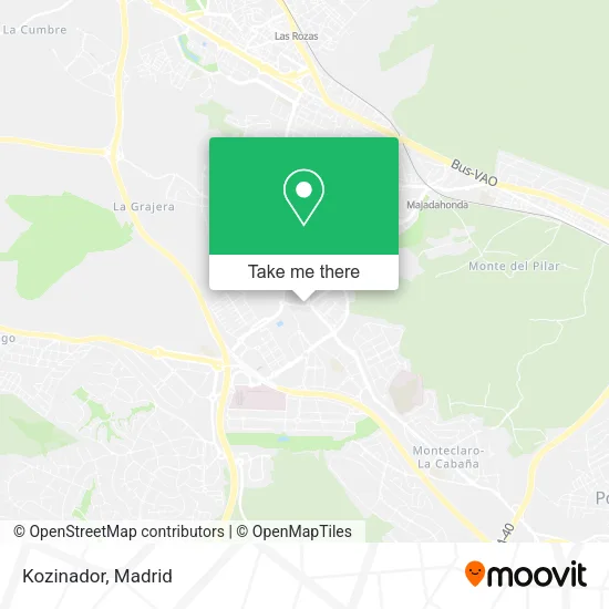 Kozinador map