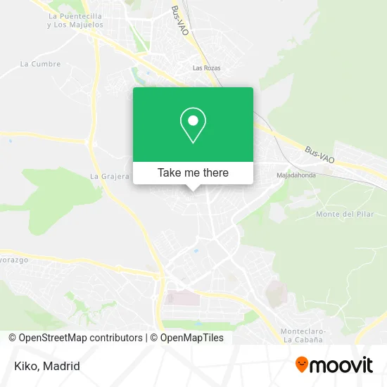 Kiko map