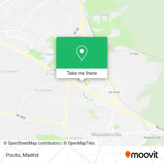 Pocito map