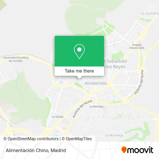 Alimentación Chino map