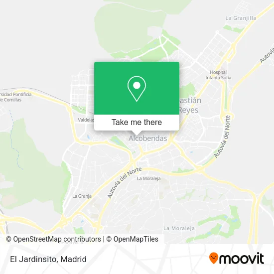 El Jardinsito map