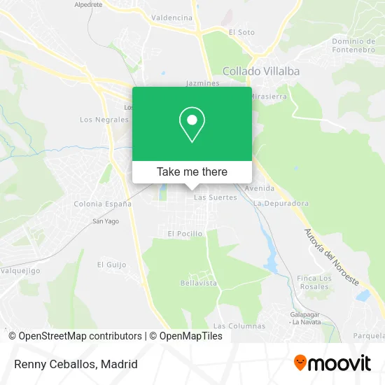 Renny Ceballos map