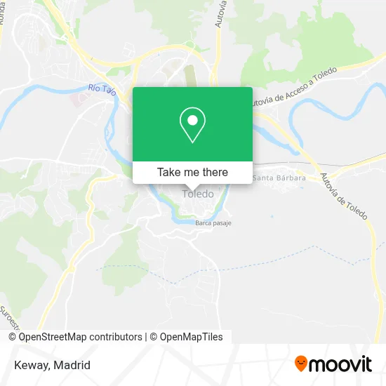 Keway map