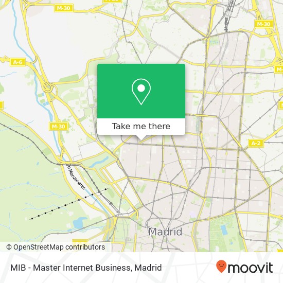 MIB - Master Internet Business map