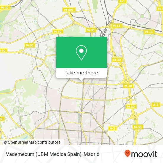 mapa Vademecum (UBM Medica Spain)