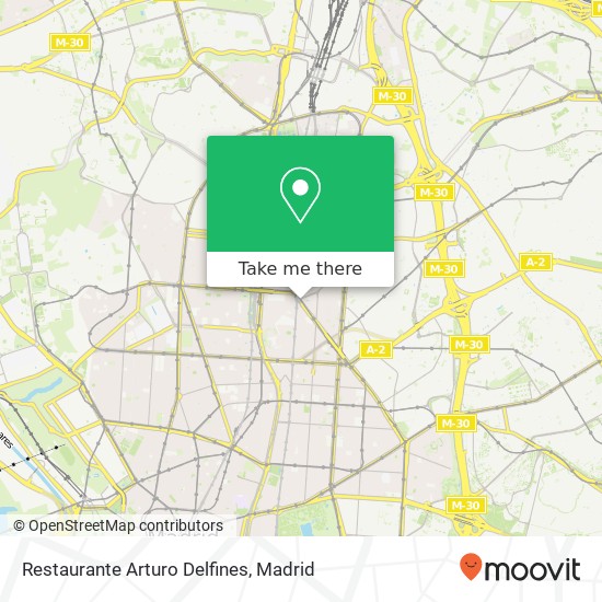 mapa Restaurante Arturo Delfines