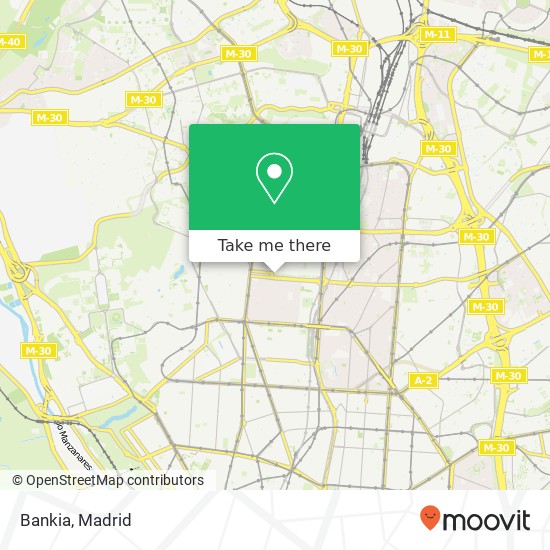 Bankia map