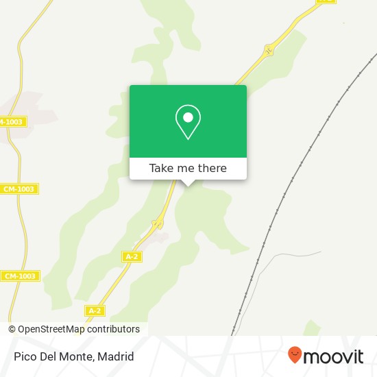 mapa Pico Del Monte