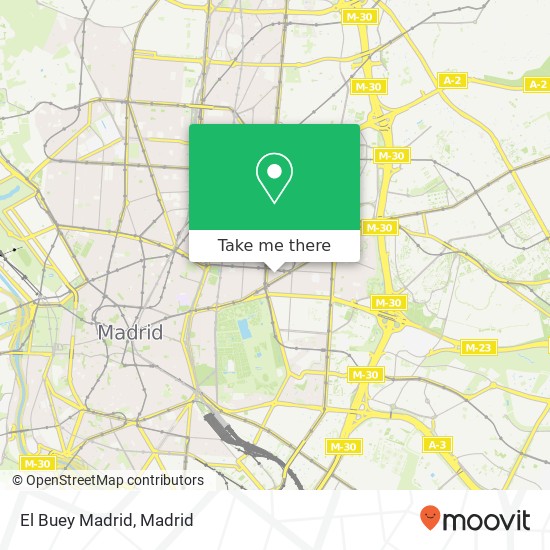 mapa El Buey Madrid