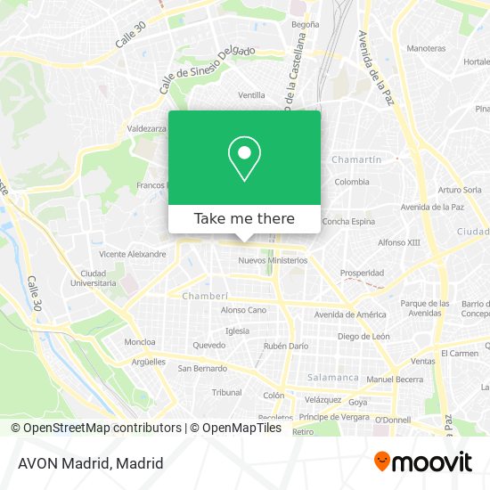 mapa AVON Madrid