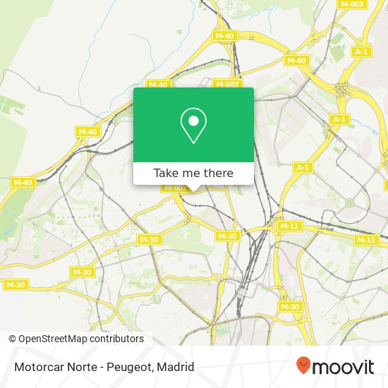 Motorcar Norte - Peugeot map