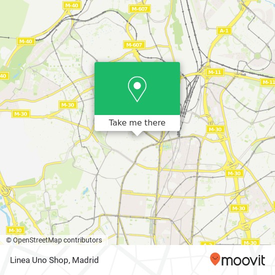 mapa Linea Uno Shop