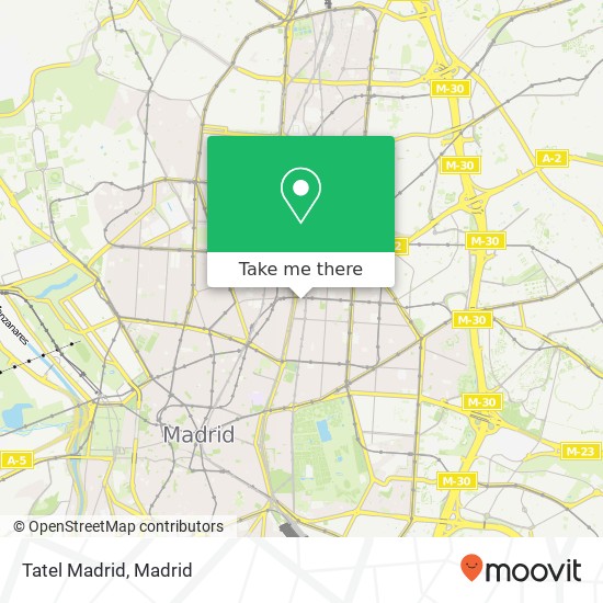 mapa Tatel Madrid