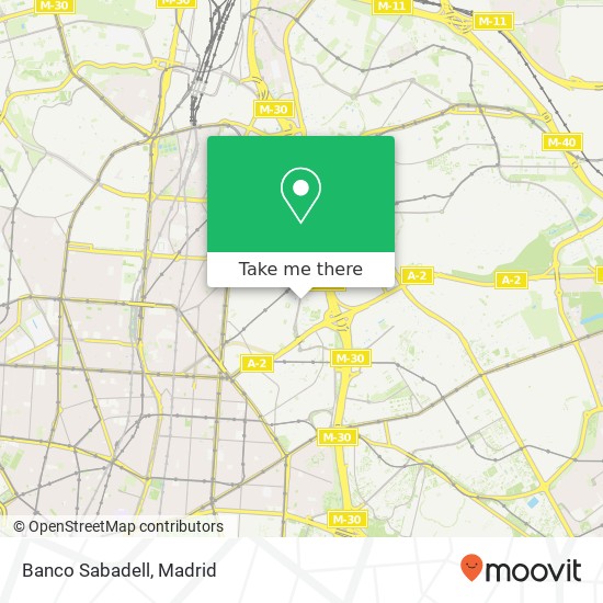 mapa Banco Sabadell