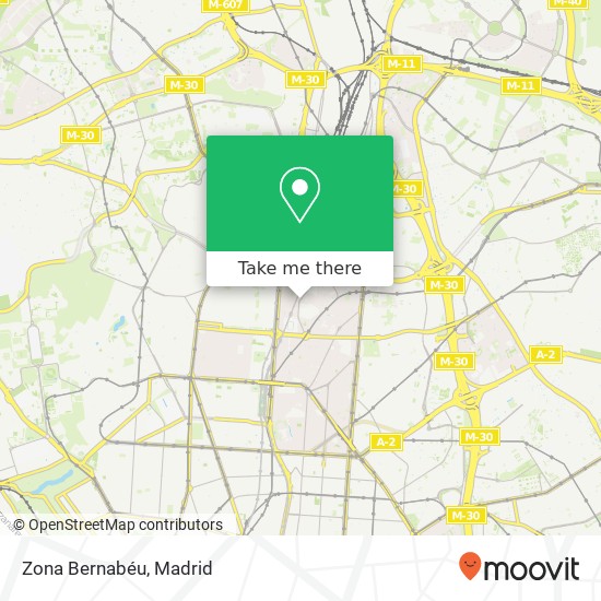 Zona Bernabéu map