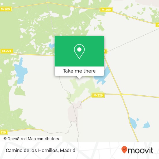 mapa Camino de los Hornillos