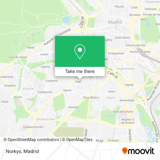 Norkys map
