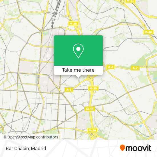 mapa Bar Chacin
