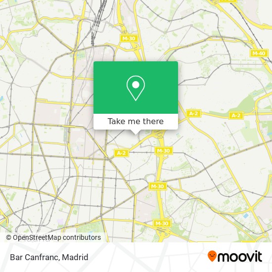 mapa Bar Canfranc