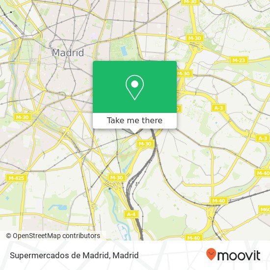 Supermercados de Madrid map