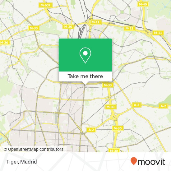 mapa Tiger