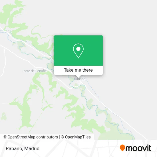 Rábano map