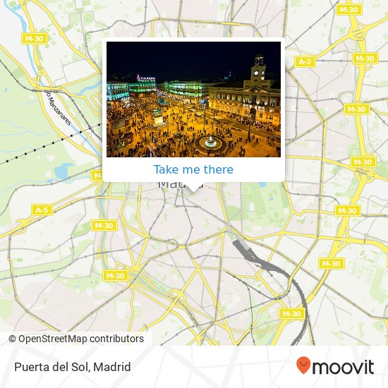 mapa Puerta del Sol