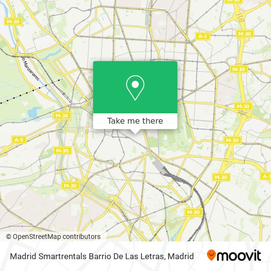 Madrid Smartrentals Barrio De Las Letras map