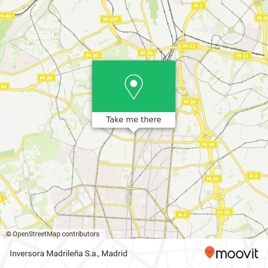 Inversora Madrileña S.a. map