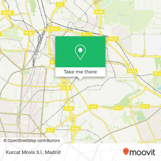 mapa Kurcat Movis S.l.