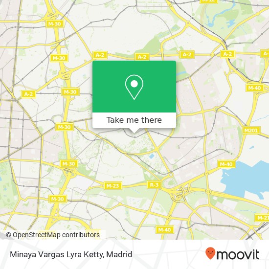 Minaya Vargas Lyra Ketty map