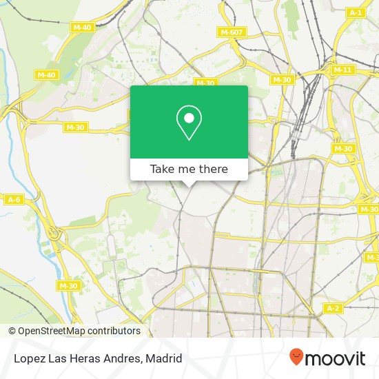 mapa Lopez Las Heras Andres