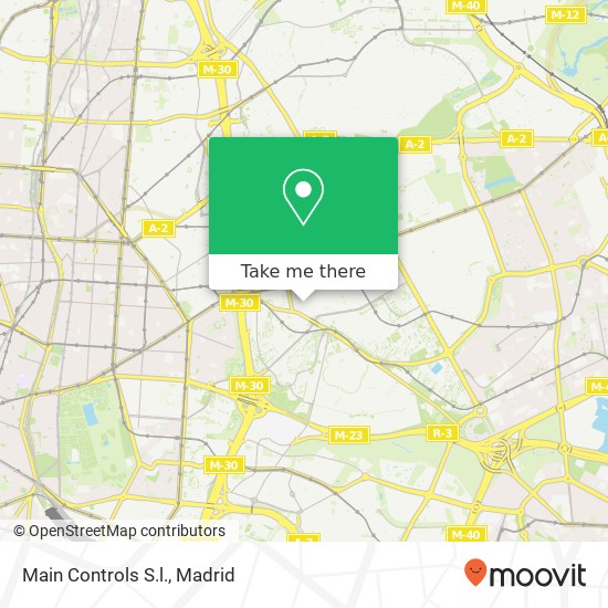 mapa Main Controls S.l.