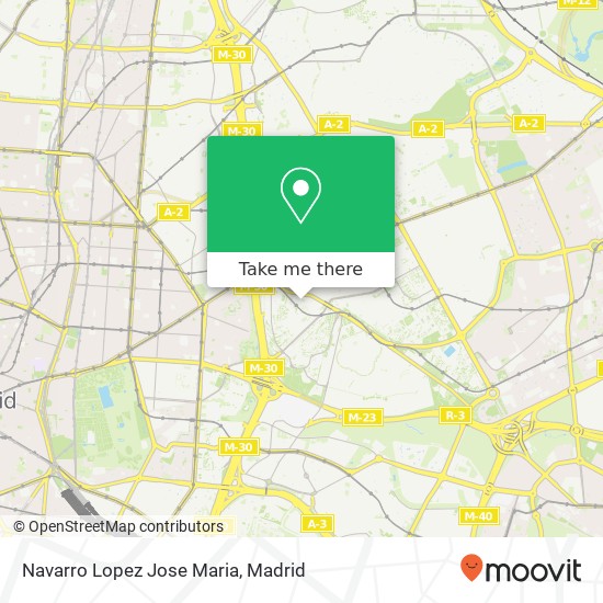 mapa Navarro Lopez Jose Maria