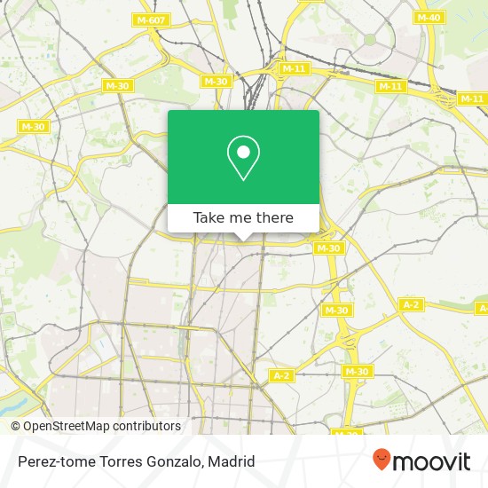 Perez-tome Torres Gonzalo map