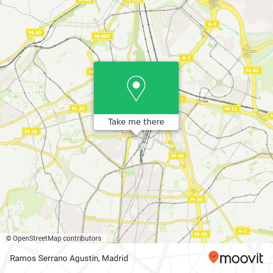 mapa Ramos Serrano Agustin