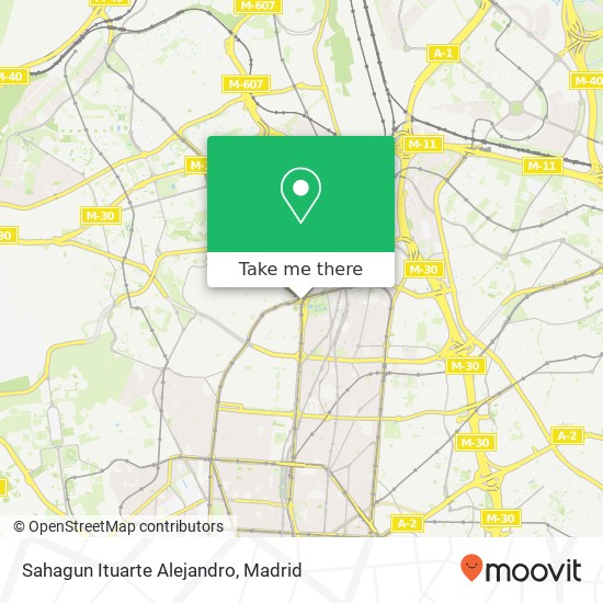 Sahagun Ituarte Alejandro map