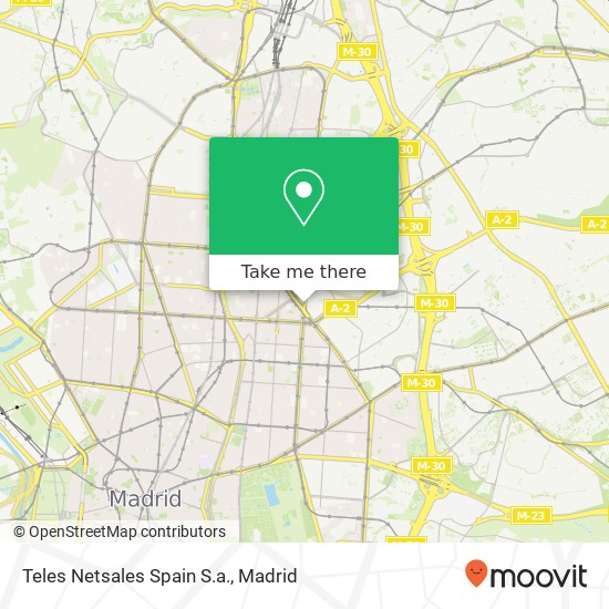 mapa Teles Netsales Spain S.a.