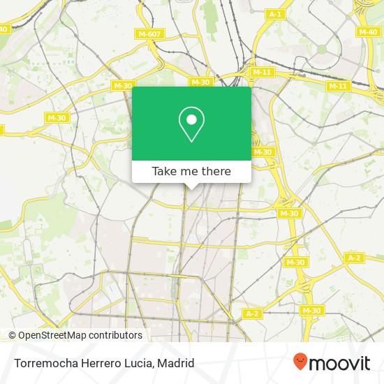 mapa Torremocha Herrero Lucia