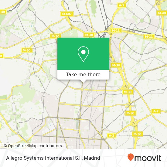 mapa Allegro Systems International S.l.