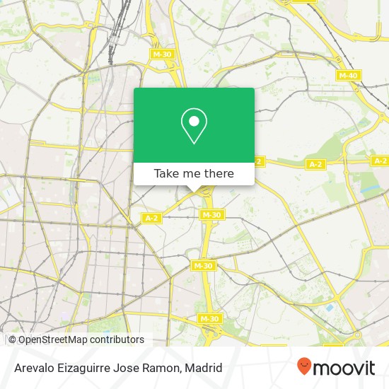 Arevalo Eizaguirre Jose Ramon map