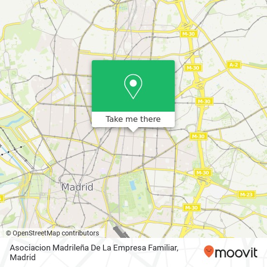 mapa Asociacion Madrileña De La Empresa Familiar