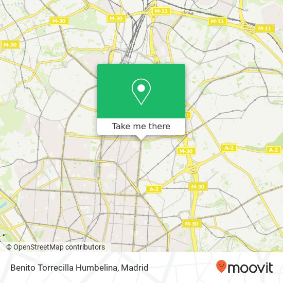 mapa Benito Torrecilla Humbelina